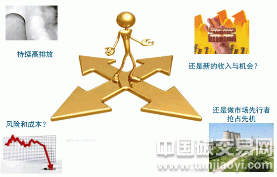 企業站在碳資產管理的十字路口