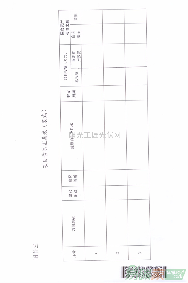 國能綜科技[2015]52號 國家能源局綜合司關于組織申報2015年能源自主創新和能源裝備專項項目的通知