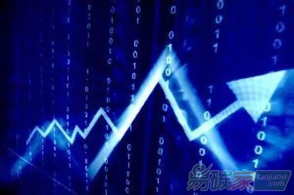 “履約期漸近，CCER交易趨勢明顯”