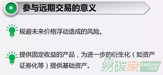 參與碳排放權(quán)遠(yuǎn)期交易有哪些作用和意義_易碳家