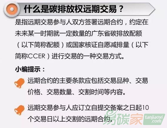 什么是碳排放權(quán)遠(yuǎn)期交易_易碳家