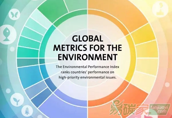 2016年全球空氣質量榜出爐：澳洲名列世界第五，無霧霾！中國排世界倒數第二