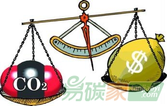 廣東省2016年度企業碳配額指標主要采用哪些方式方法來計算分配的?