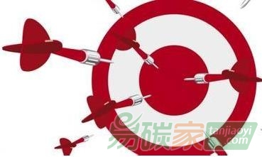 CCER咨詢服務(wù)招標公告