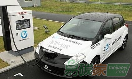 特朗普時代美國電動汽車何去何從？