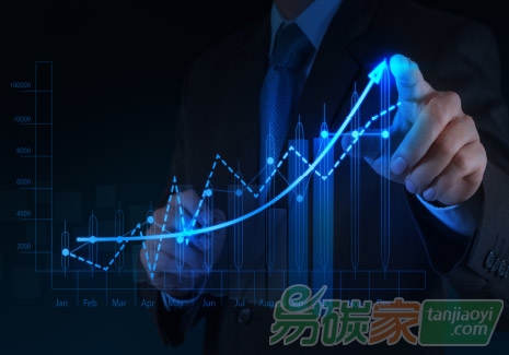 碳資產管理中心以雙創平臺助力提質增效