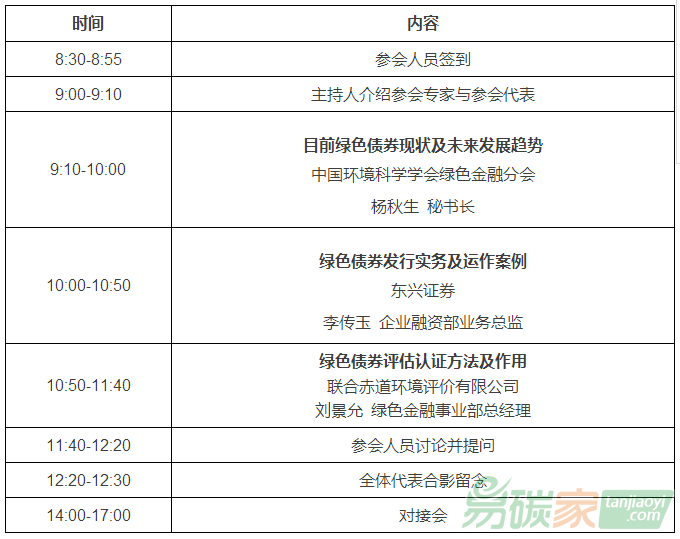 綠色債券發行全鏈條解析政策實務操作與案例