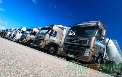 低碳約束下物流融資管理模式創(chuàng)新設計